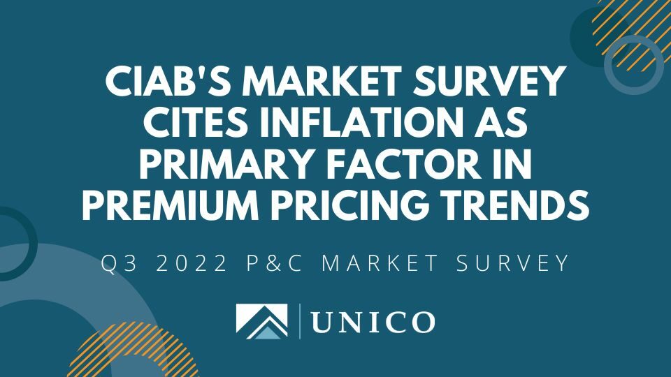 CIAB's Market Survey Cites Inflation as Primary Factor in Premium Pricing Trends